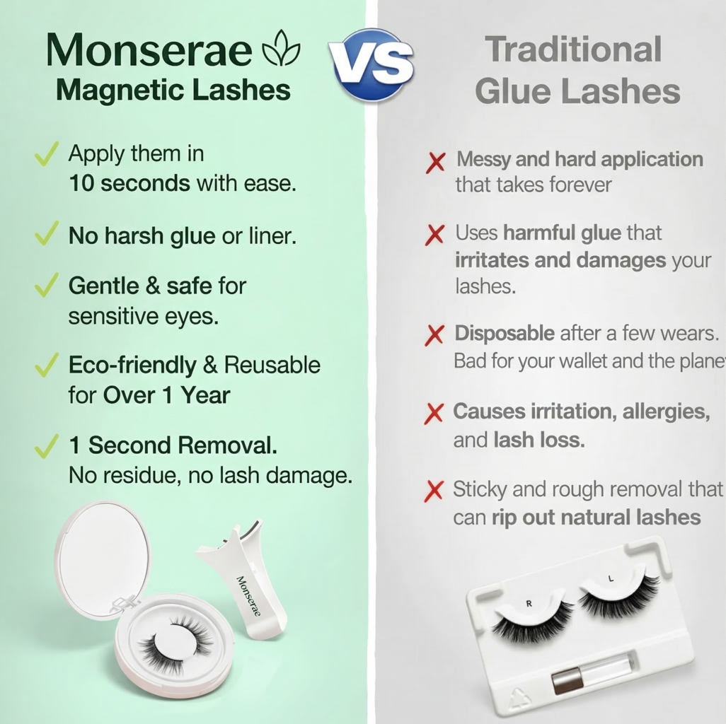 Monserae™ Reusable Magnetic Eyelashes Set