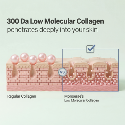 Monserae Firm & Glow Collagen Serum